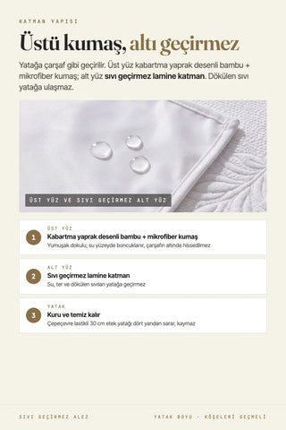 Yatak alezi katman kartı: bambu-mikrofiber üst yüz, sıvı geçirmez lamine alt katman, çepeçevre lastik – VivaMaison
