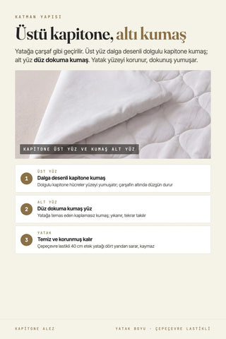 Kapitone fitted alez katman yapısı: kapitone üst yüz, düz dokuma kumaş alt yüz, 40 cm lastikli etek – VivaMaison