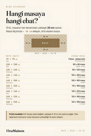 Ölçü kılavuzu: masa ölçüsüne 40 cm ekleyin; 70x70'ten 160x230 cm'ye 9 ölçü ve uygun masa boyları – VivaMaison