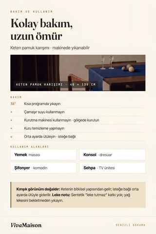 Runner bakım kartı: 30 °C kısa program, çamaşır suyu yok, kurutma makinesi yok, orta ısıda ütü – VivaMaison