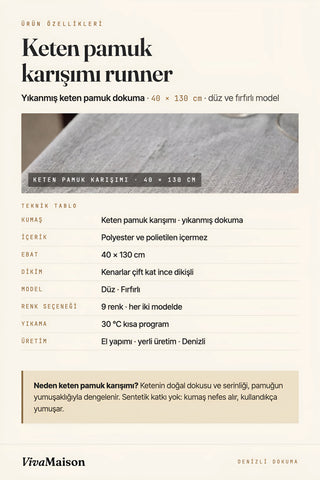 Ürün özellikleri kartı: yıkanmış keten pamuk runner, 40x130 cm, düz ve fırfırlı model – VivaMaison